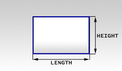 Area of a rectangle