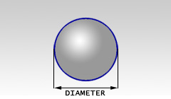 Area of a triangle