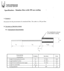 Glass Fibre Metallisation